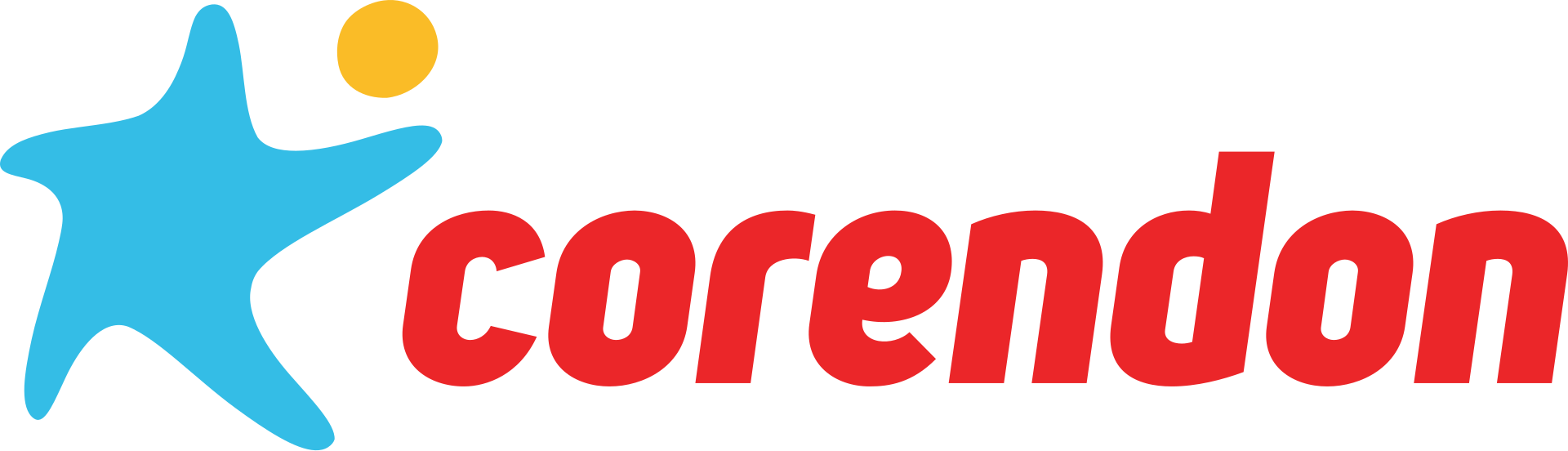 Corendon Airlines